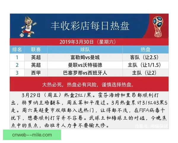 实时掌握英超联赛赛况的最佳观看方式全攻略与数据平台推荐指南
